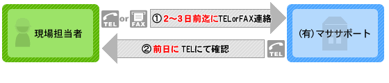 Hʐ^BeƖ̗