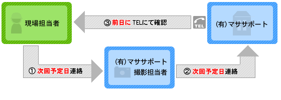 Hʐ^BeƖ̗